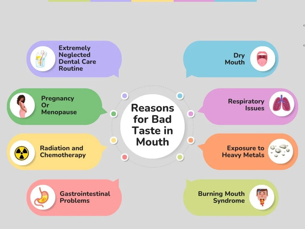 taste of tobacco in my mouth How to Get Rid Cigar Breath & Aftertaste Bitter taste in mouth: Causes,